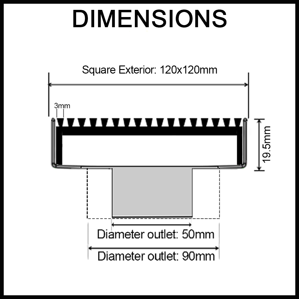 wedge wire floor waste dimensions